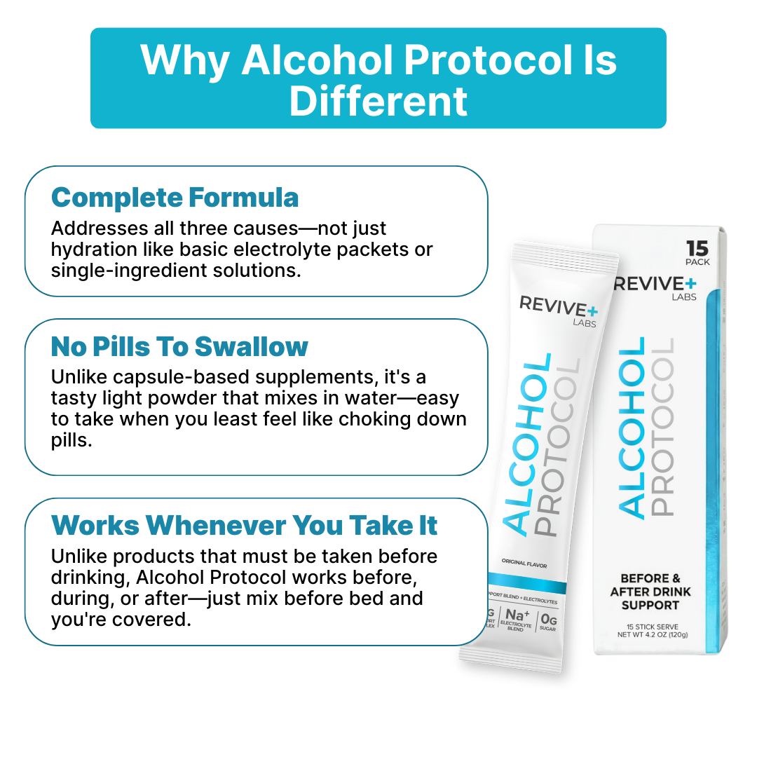 ALCOHOL PROTOCOL